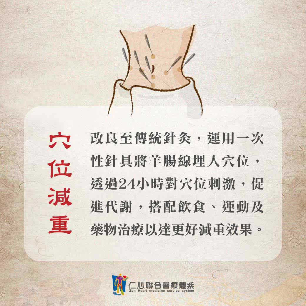 穴位減重